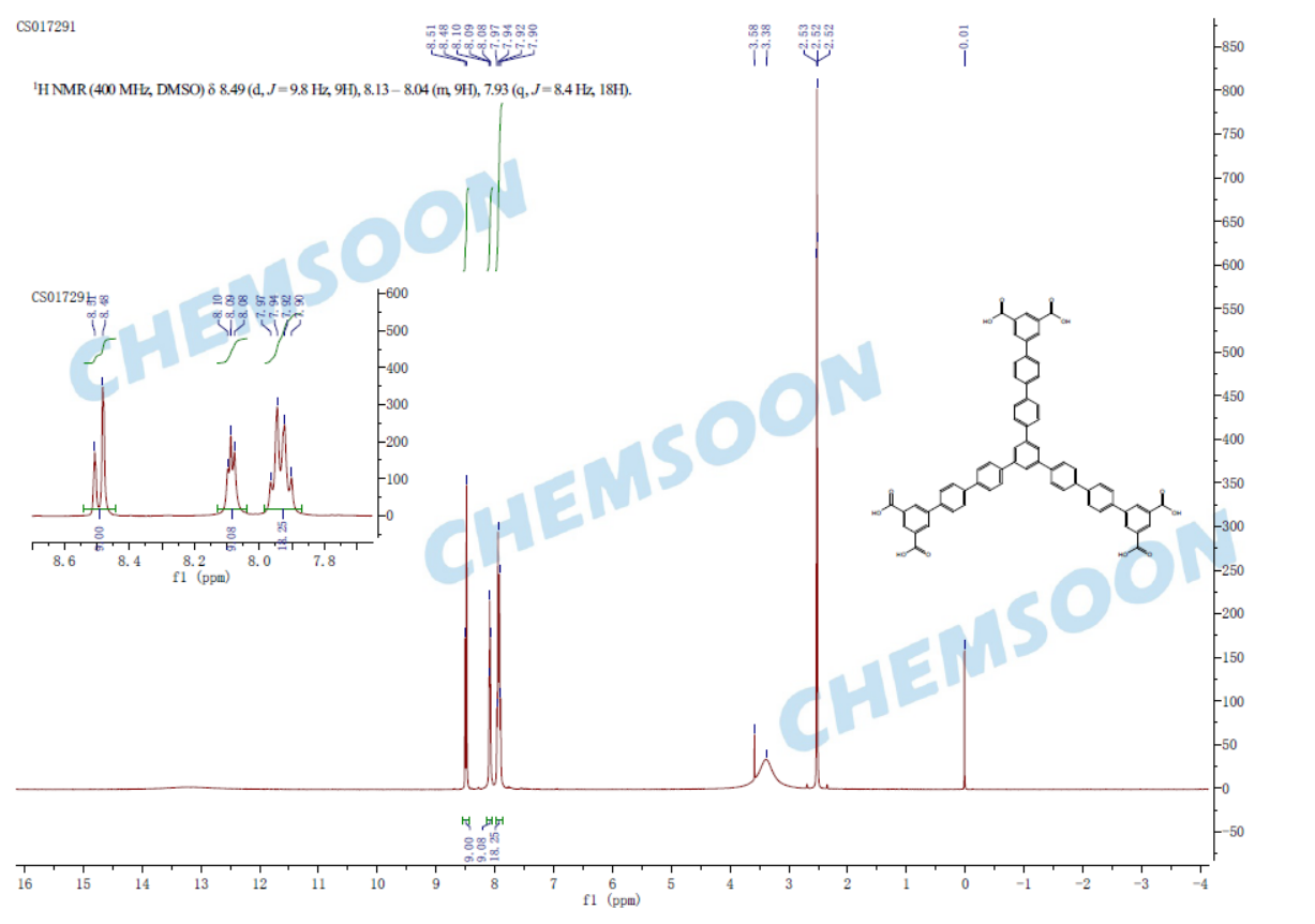 1,3,5-tris(3,5-dicarboxylate-p-biphenylene)苯(图2)